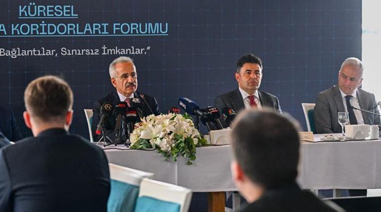 Büyüyen Ulaşım Projeleri